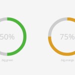 Pure CSS Circular Percentage Bar